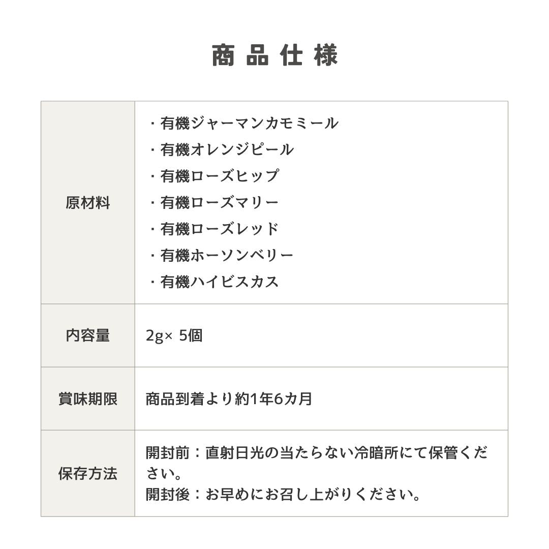 疲労回復ブレンド　ティーバッグ（5個入）